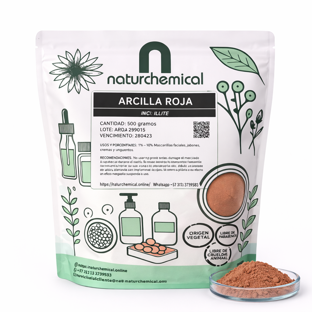 Arcillas (Kaolin)